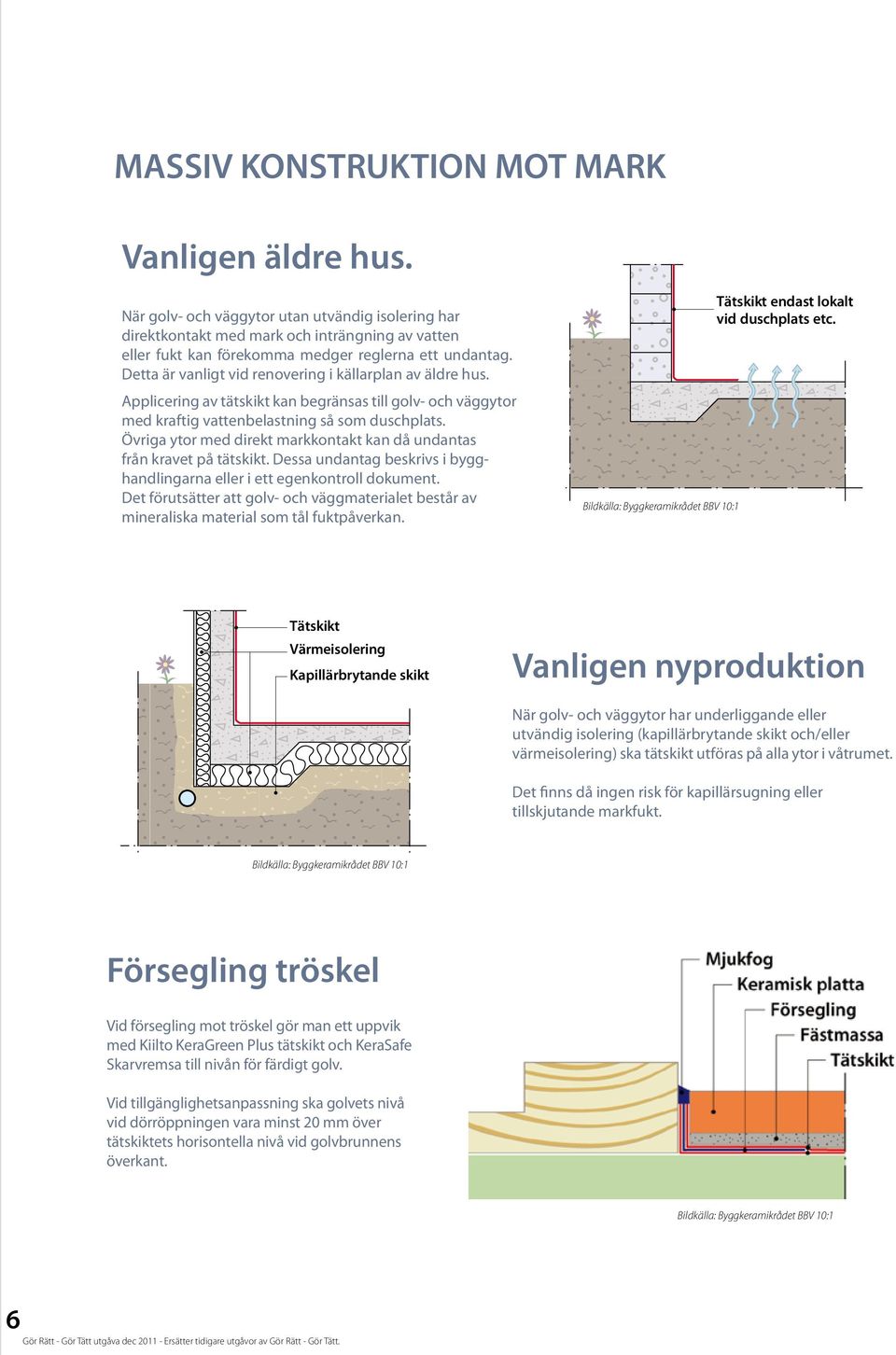 endast lokalt duschplats etc.