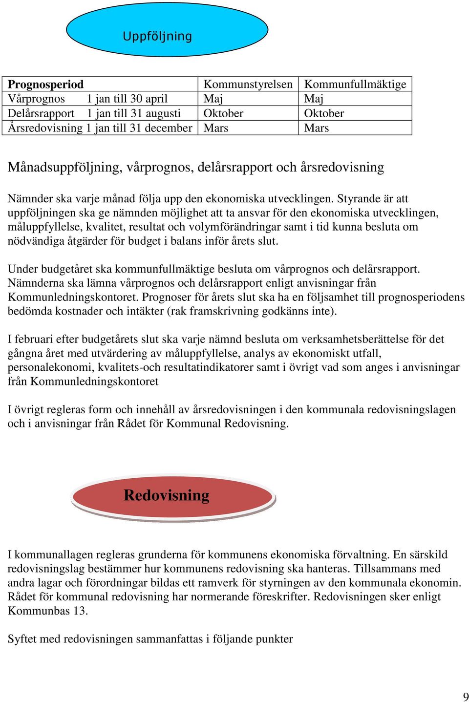 Styrande är att uppföljningen ska ge nämnden möjlighet att ta ansvar för den ekonomiska utvecklingen, måluppfyllelse, kvalitet, resultat och volymförändringar samt i tid kunna besluta om nödvändiga