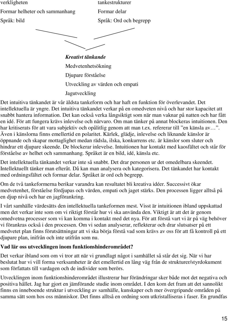 Det intuitiva tänkandet verkar på en omedveten nivå och har stor kapacitet att snabbt hantera information. Det kan också verka långsiktigt som när man vaknar på natten och har fått en idé.