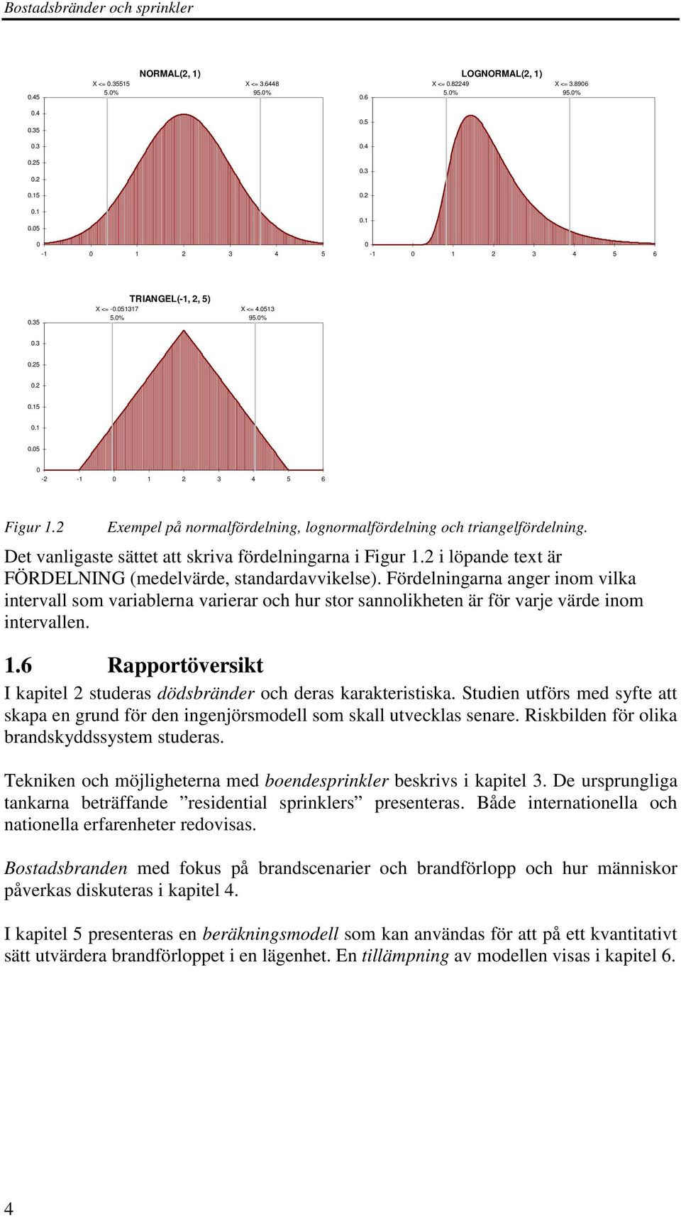 2 Exempel på normalfördelning, lognormalfördelning och triangelfördelning. Det vanligaste sättet att skriva fördelningarna i Figur 1.2 i löpande text är FÖRDELNING (medelvärde, standardavvikelse).