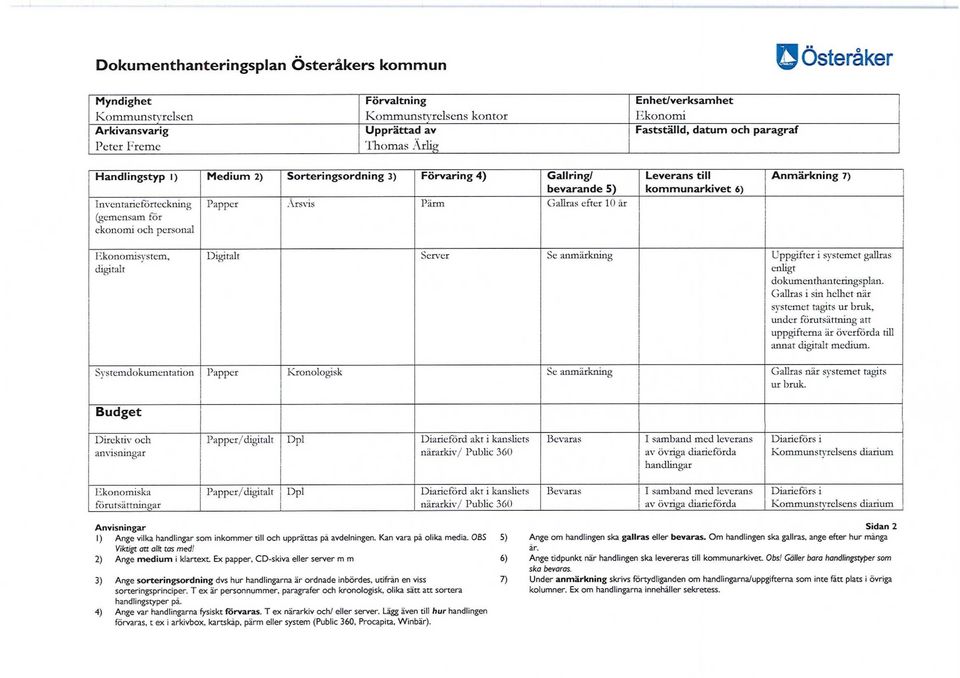 Gallras i sin helhet när systemet tagits ur bruk, under förutsättning att uppgifterna är överförda till annat digitalt medium.