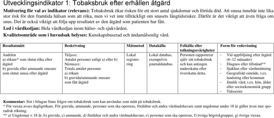 Det är också viktigt att följa upp resultatet av den åtgärd som patienten har fått. Led i vårdkedjan: Hela vårdkedjan inom hälso- och sjukvården.