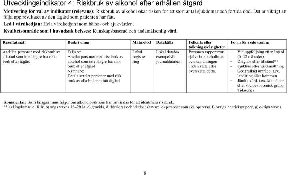 Kvalitetsområde som i huvudsak belyses: Kunskapsbaserad och ändamålsenlig vård.