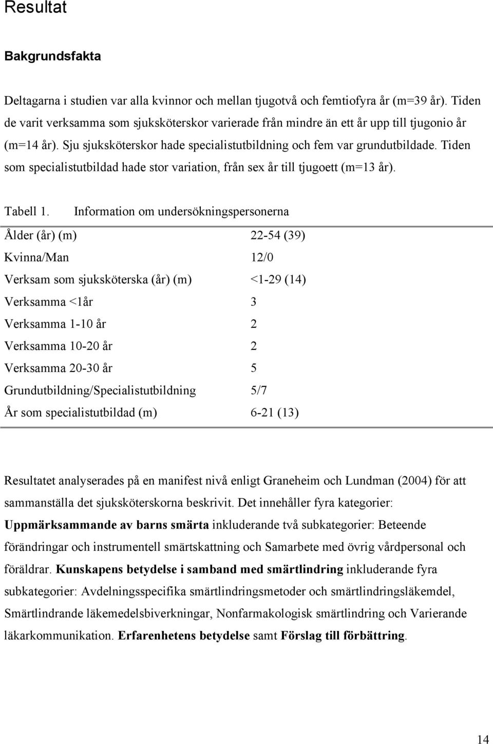 Tiden som specialistutbildad hade stor variation, från sex år till tjugoett (m=13 år). Tabell 1.