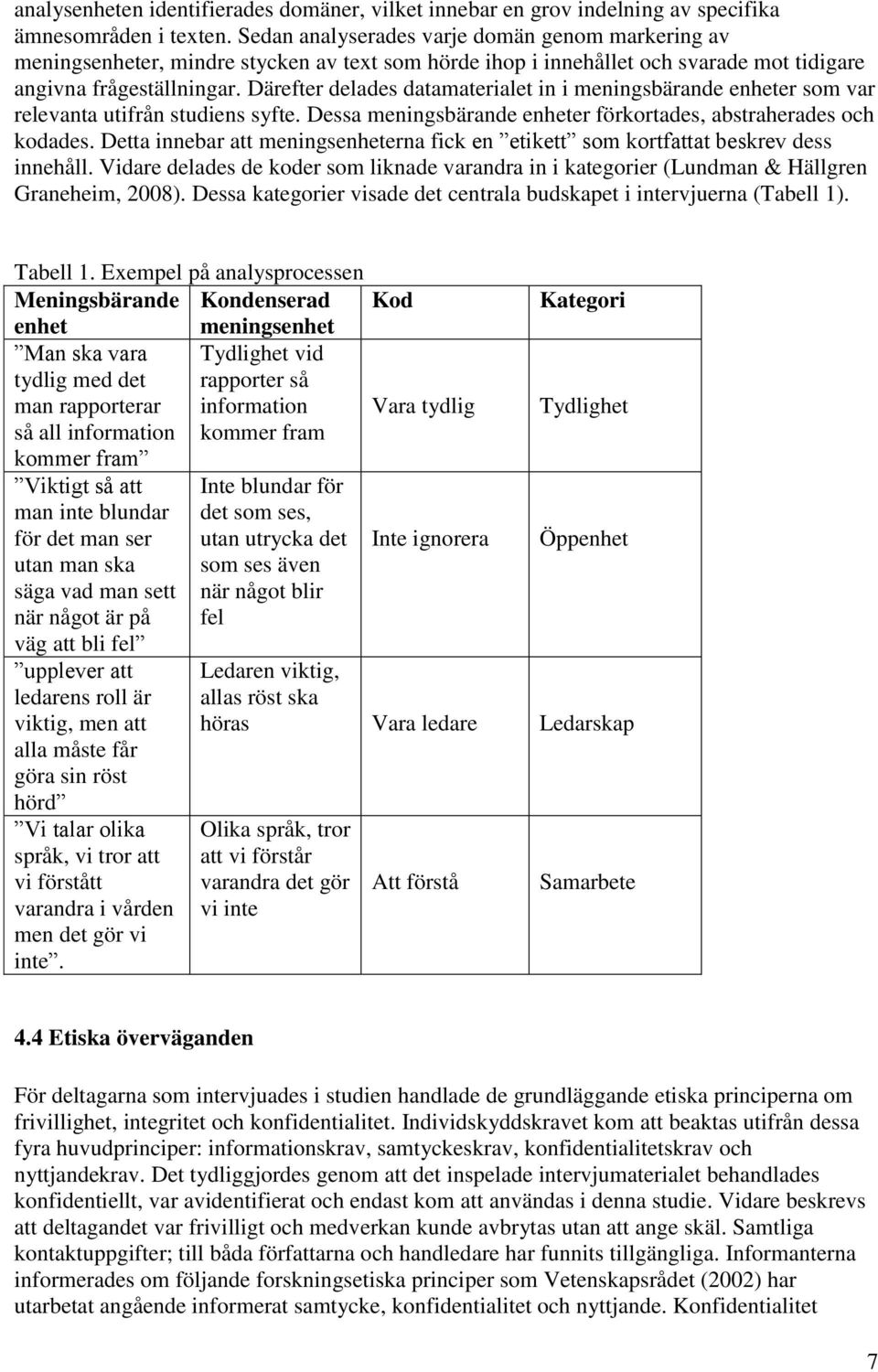 Därefter delades datamaterialet in i meningsbärande enheter som var relevanta utifrån studiens syfte. Dessa meningsbärande enheter förkortades, abstraherades och kodades.