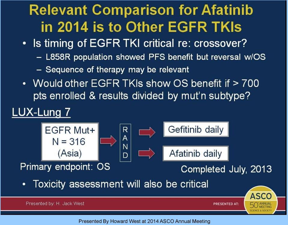 Other EGFR TKIs Presented By