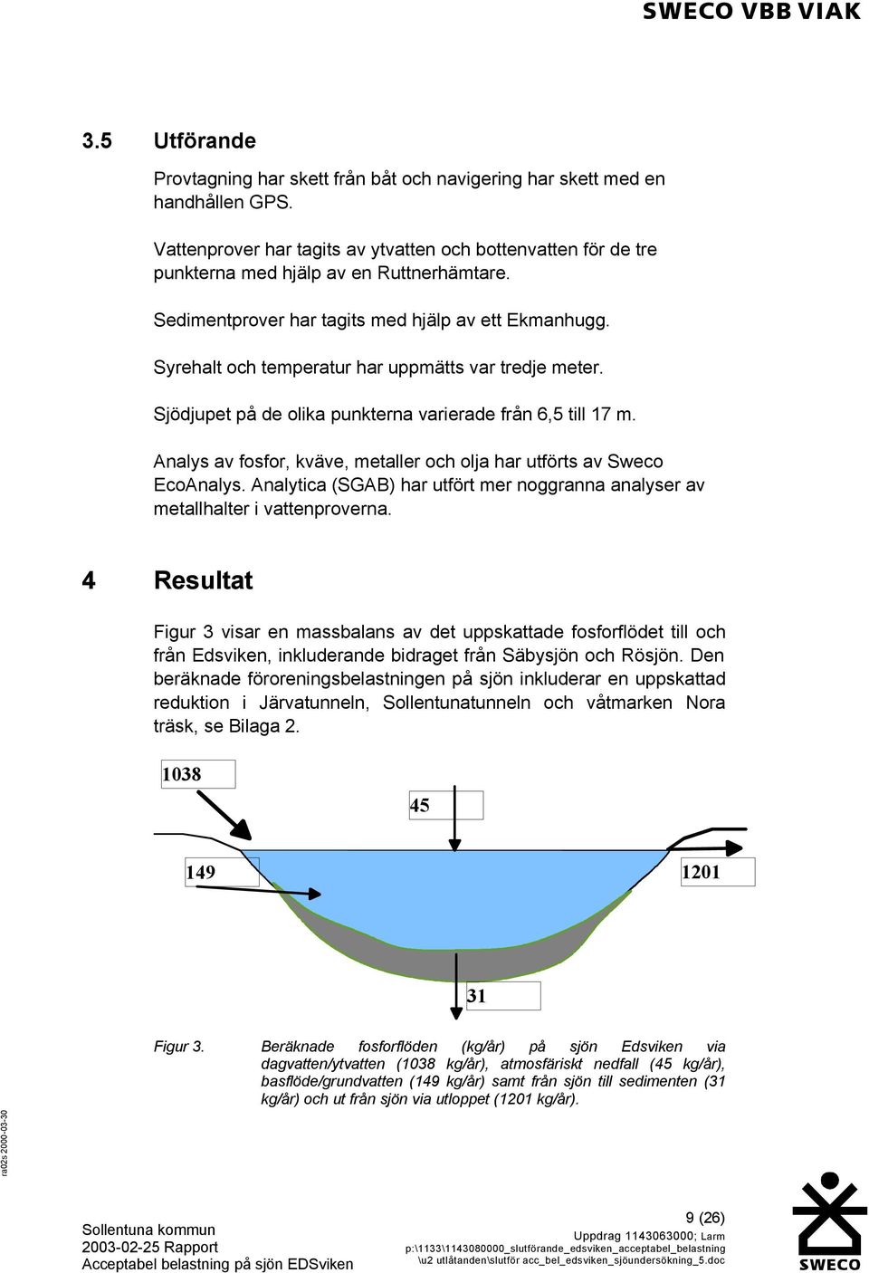 Analys av fosfor, kväve, metaller och olja har utförts av Sweco EcoAnalys. Analytica (SGAB) har utfört mer noggranna analyser av metallhalter i vattenproverna.