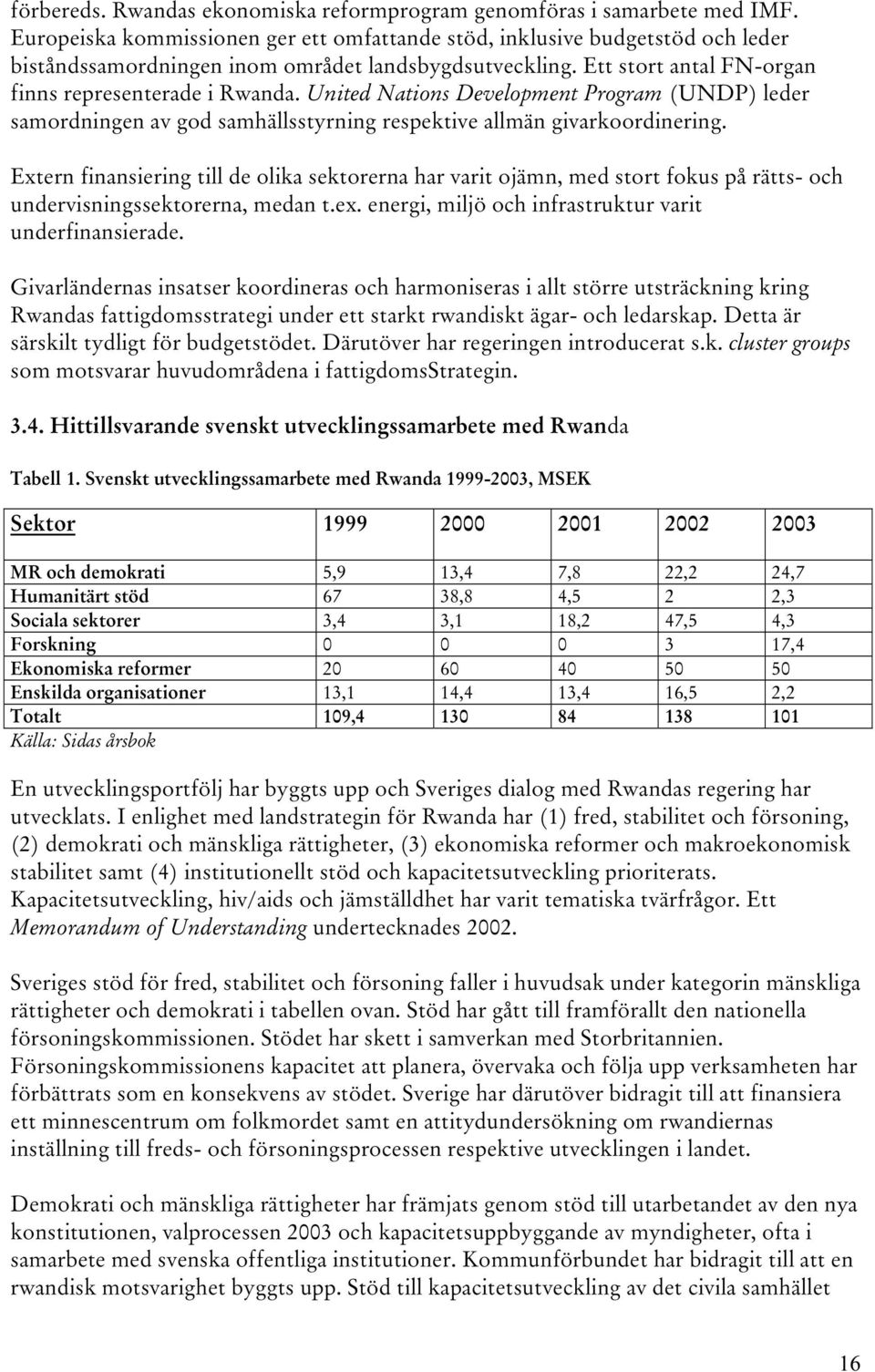 United Nations Development Program (UNDP) leder samordningen av god samhällsstyrning respektive allmän givarkoordinering.