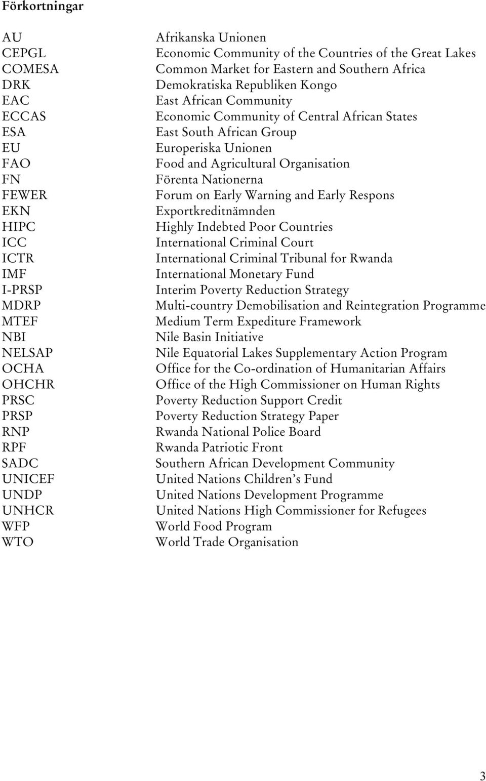 East South African Group Europeriska Unionen Food and Agricultural Organisation Förenta Nationerna Forum on Early Warning and Early Respons Exportkreditnämnden Highly Indebted Poor Countries