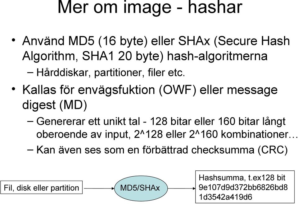 Kallas för envägsfuktion (OWF) eller message digest (MD) Genererar ett unikt tal - 128 bitar eller 160 bitar