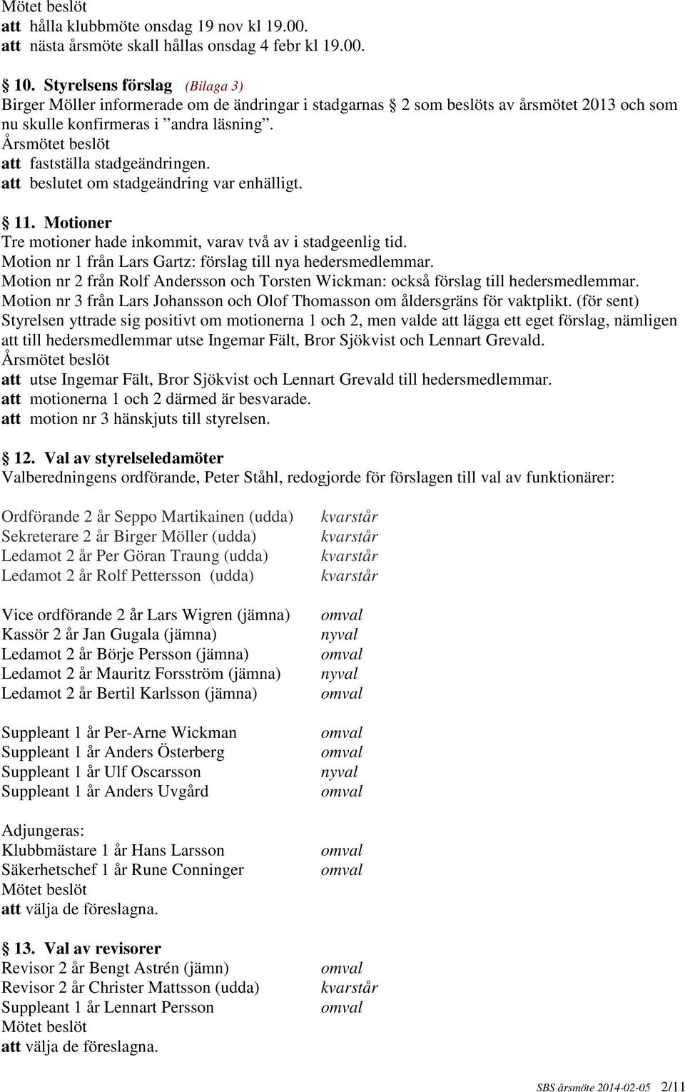 Årsmötet beslöt att fastställa stadgeändringen. att beslutet om stadgeändring var enhälligt. 11. Motioner Tre motioner hade inkommit, varav två av i stadgeenlig tid.