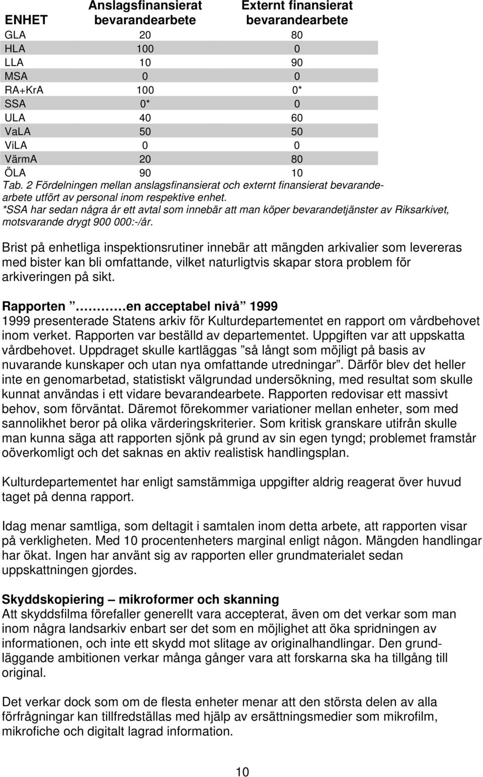 *SSA har sedan några år ett avtal som innebär att man köper bevarandetjänster av Riksarkivet, motsvarande drygt 900 000:-/år.