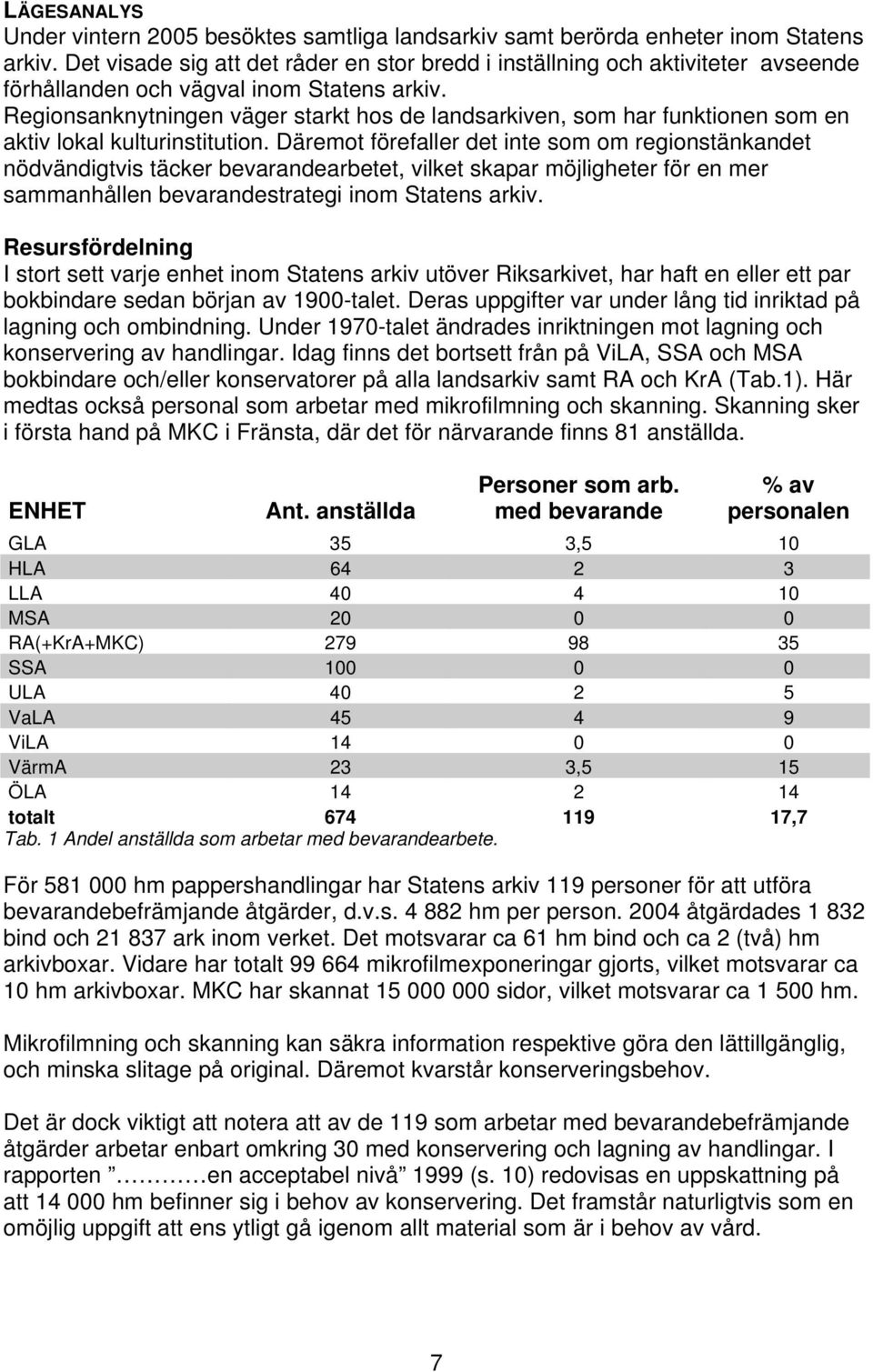 Regionsanknytningen väger starkt hos de landsarkiven, som har funktionen som en aktiv lokal kulturinstitution.