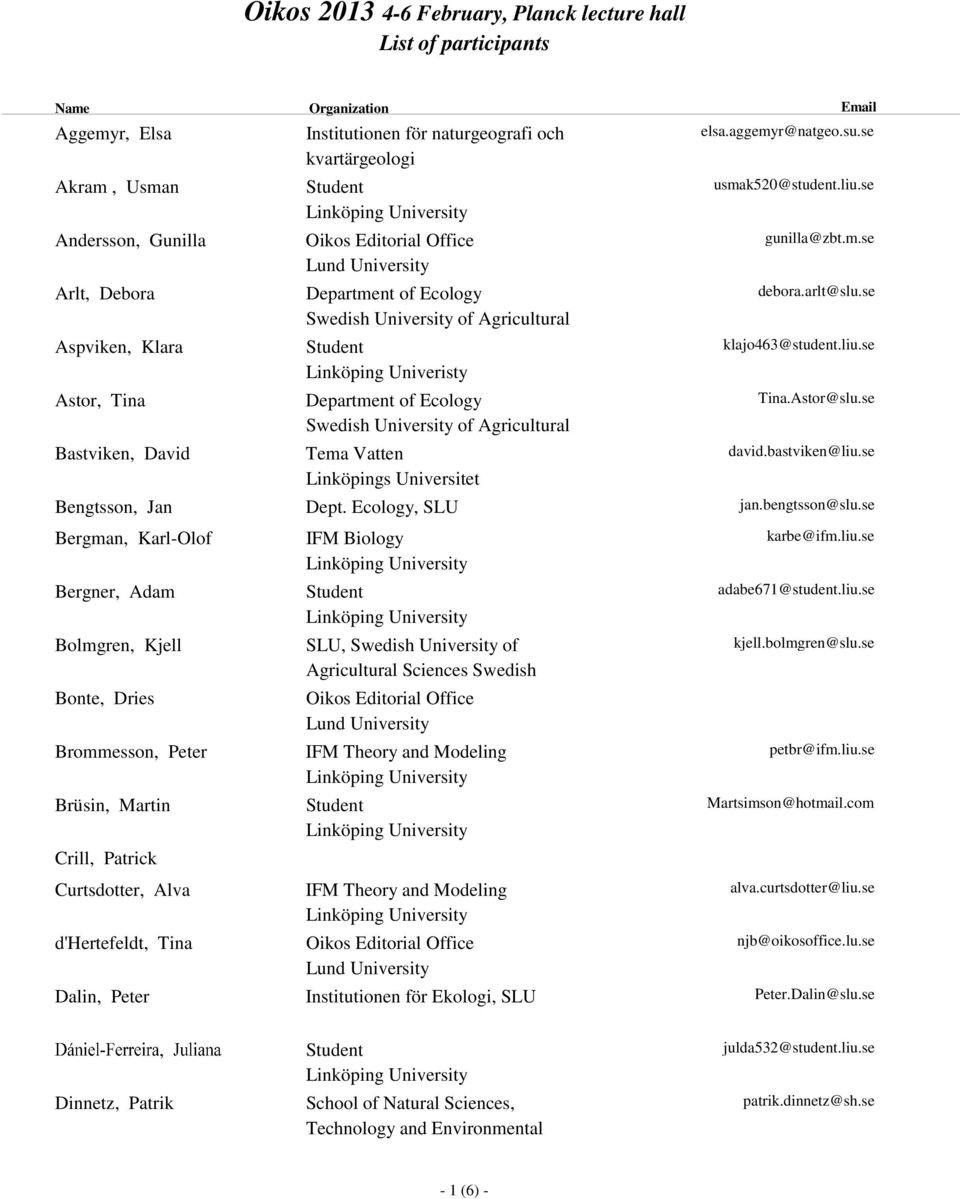 se Bengtsson, Jan Dept. Ecology, SLU jan.bengtsson@slu.se Bergman, Karl-Olof karbe@ifm.liu.se Bergner, Adam adabe671@student.liu.se Bolmgren, Kjell SLU, Swedish University of kjell.bolmgren@slu.