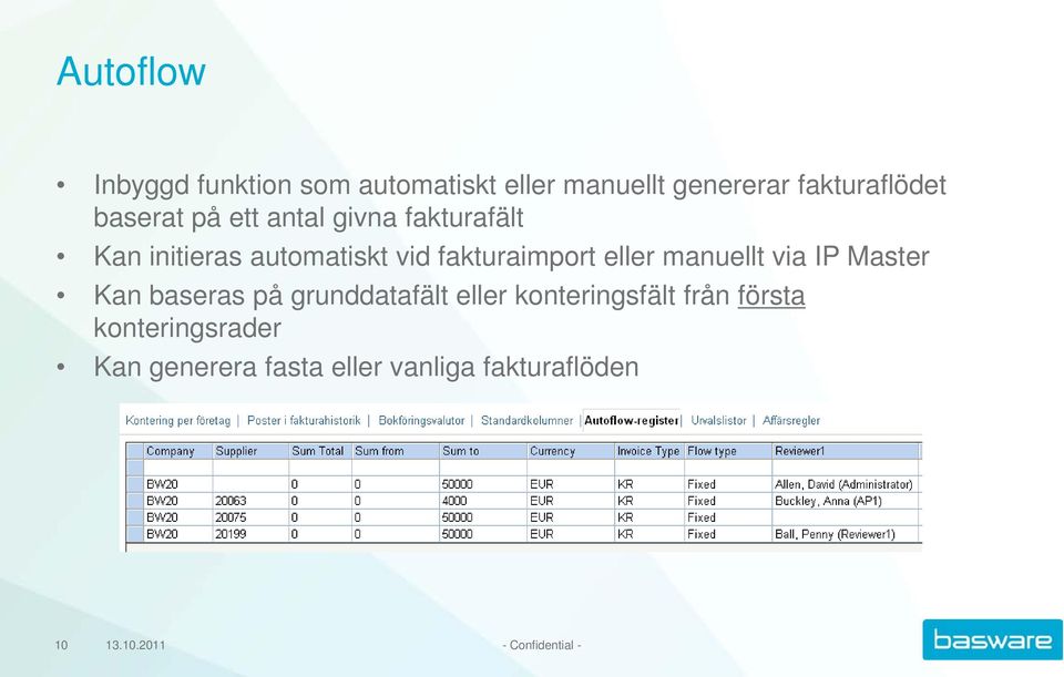 vid fakturaimport eller manuellt via IP Master Kan baseras på grunddatafält