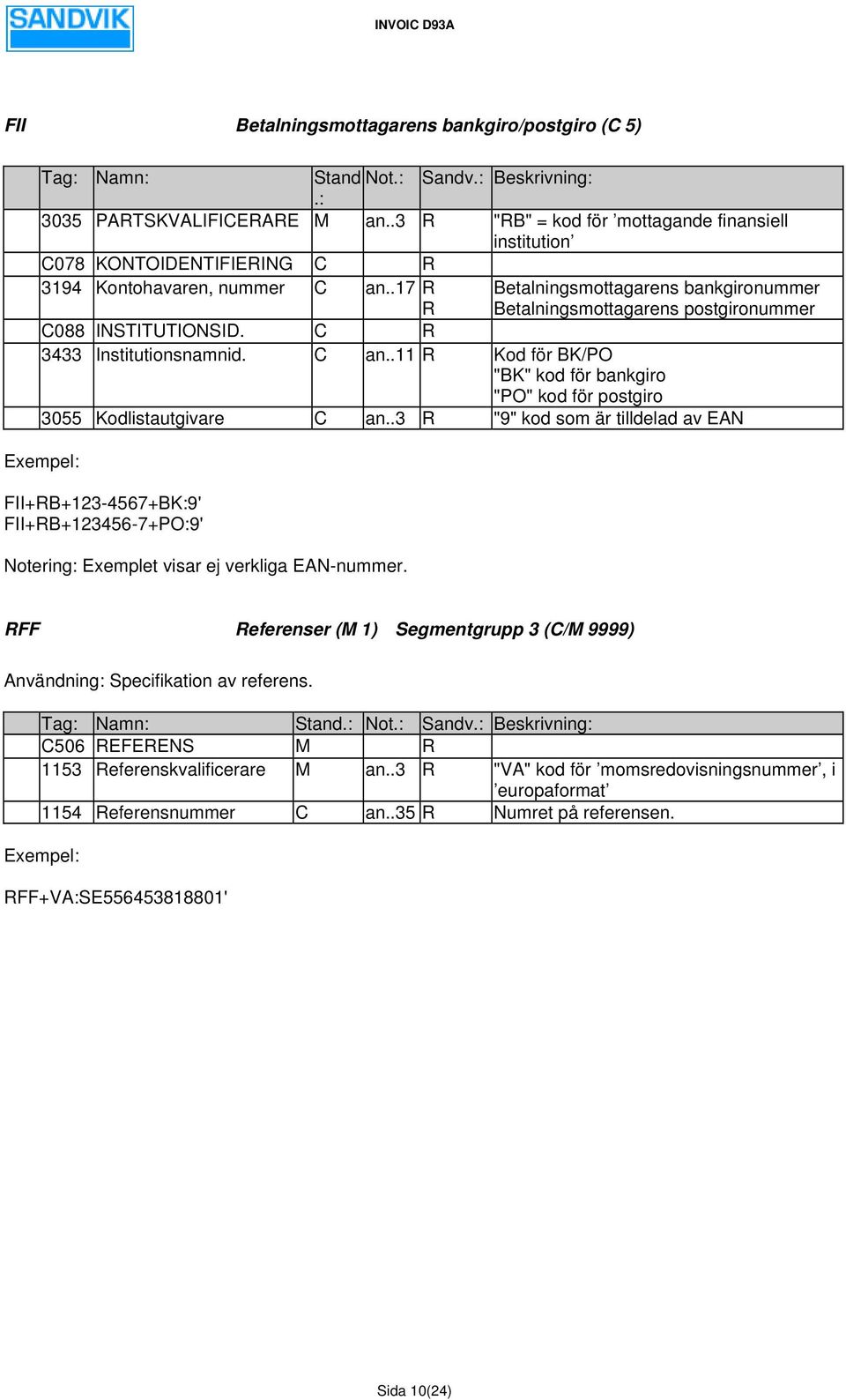 .17 R R Betalningsmottagarens bankgironummer Betalningsmottagarens postgironummer C088 INSTITUTIONSID. C R 3433 Institutionsnamnid. C an.