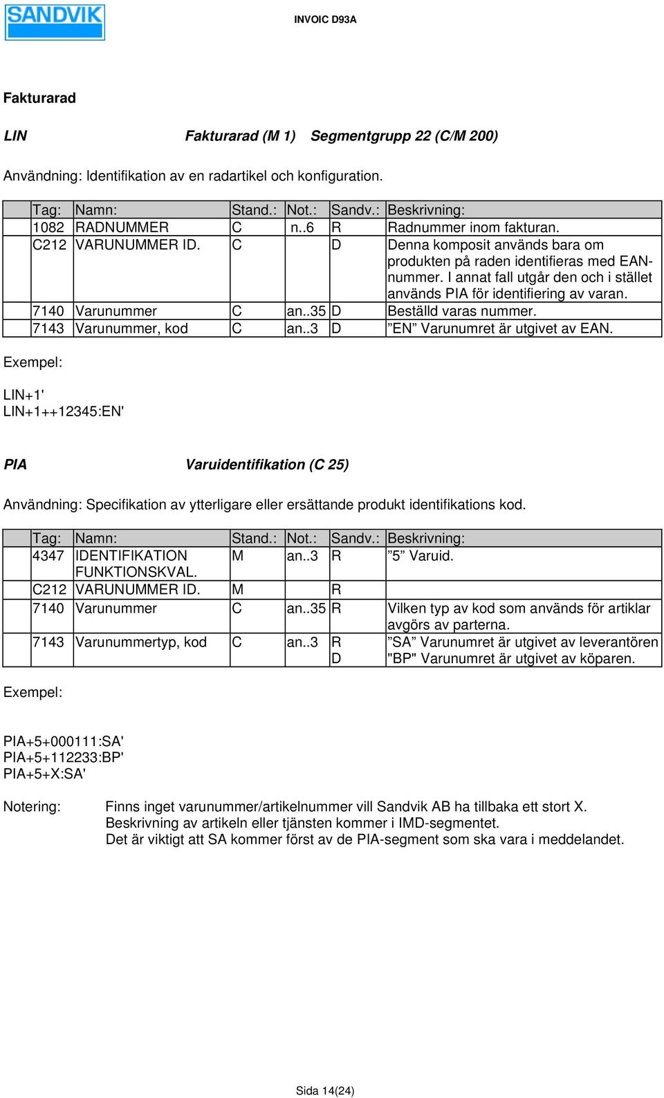 .35 D Beställd varas nummer. 7143 Varunummer, kod C an..3 D EN Varunumret är utgivet av EAN.