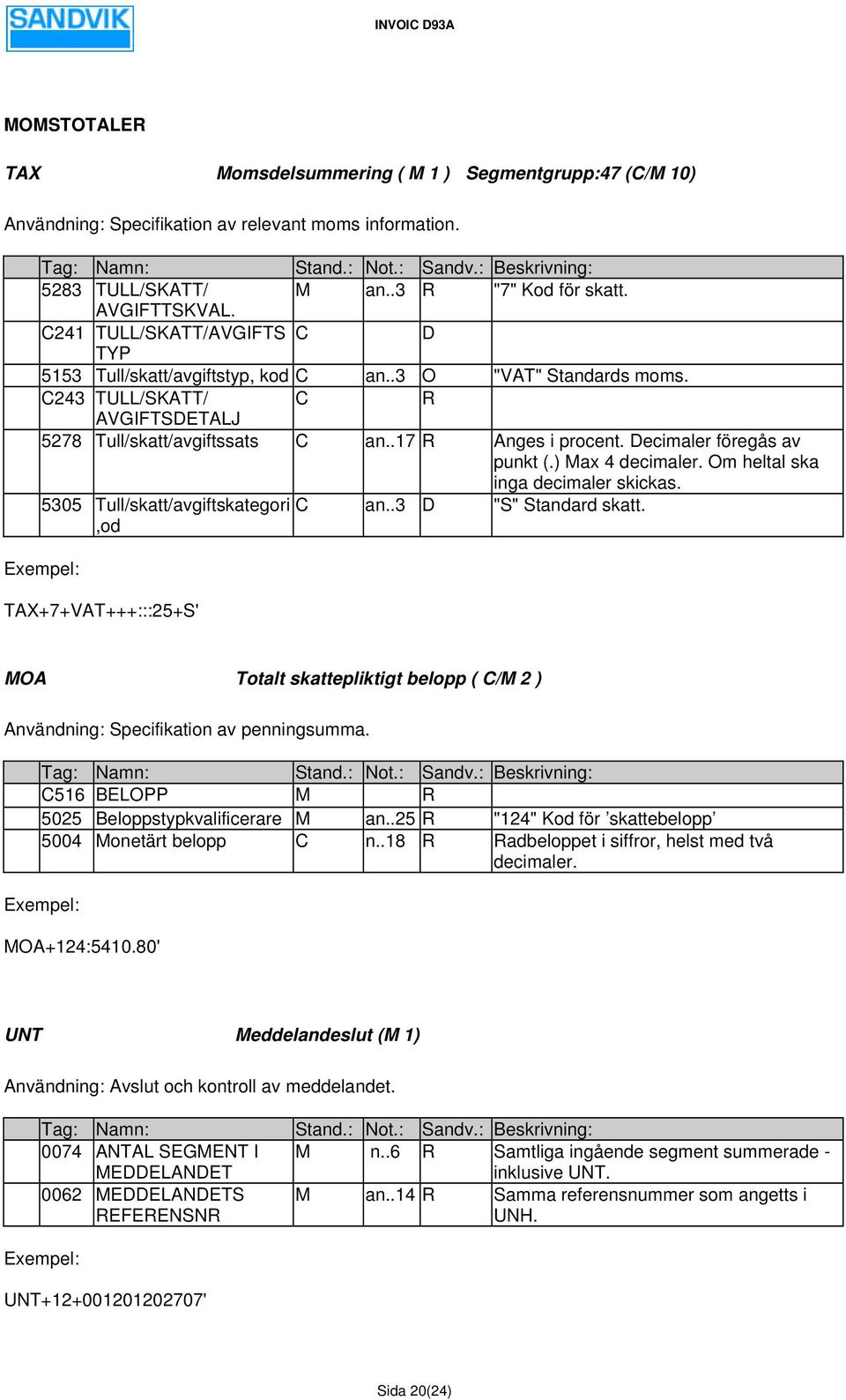 Decimaler föregås av punkt (.) Max 4 decimaler. Om heltal ska inga decimaler skickas. 5305 Tull/skatt/avgiftskategori,od C an..3 D "S" Standard skatt.