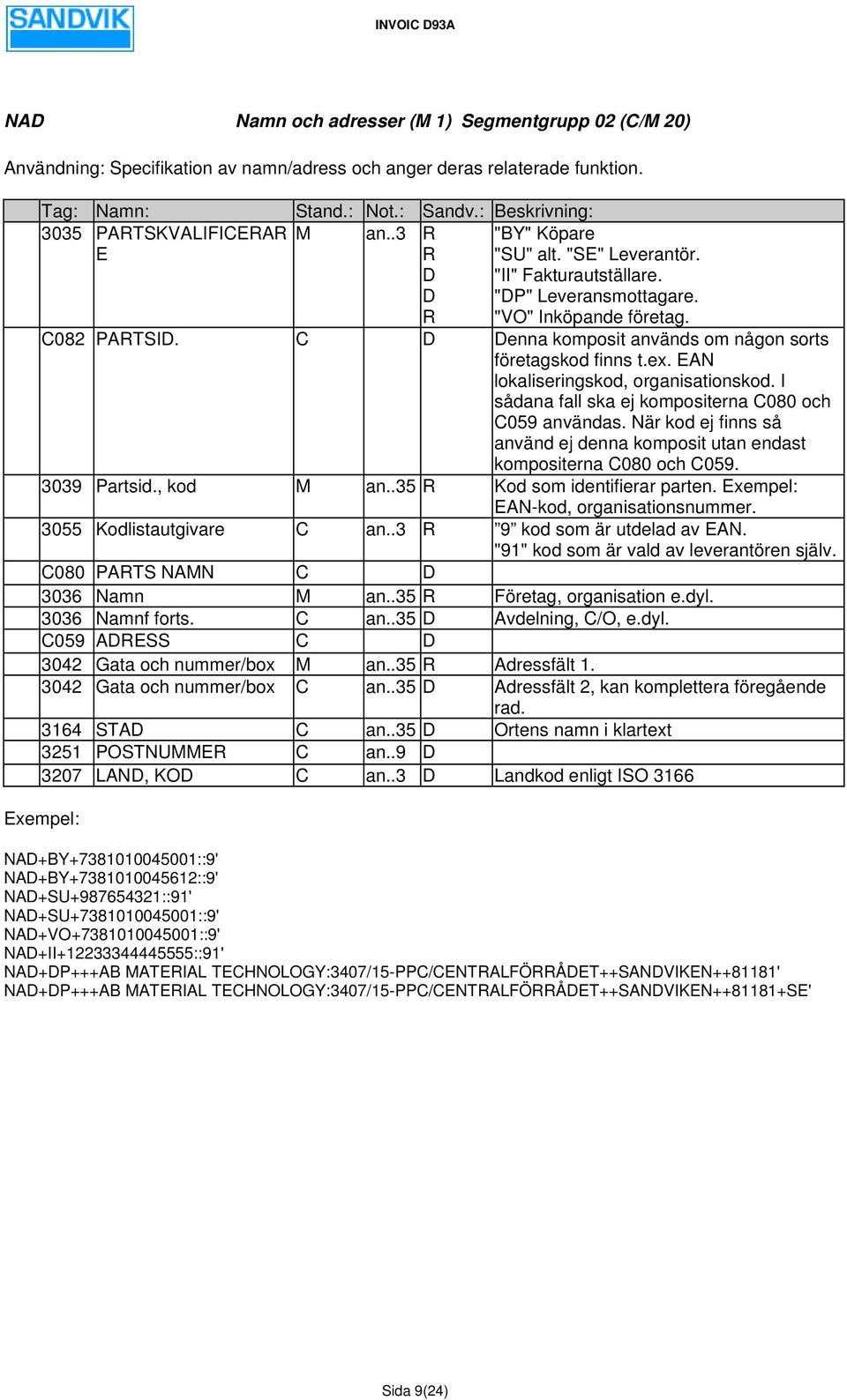 EAN lokaliseringskod, organisationskod. I sådana fall ska ej kompositerna C080 och C059 användas. När kod ej finns så använd ej denna komposit utan endast kompositerna C080 och C059. 3039 Partsid.