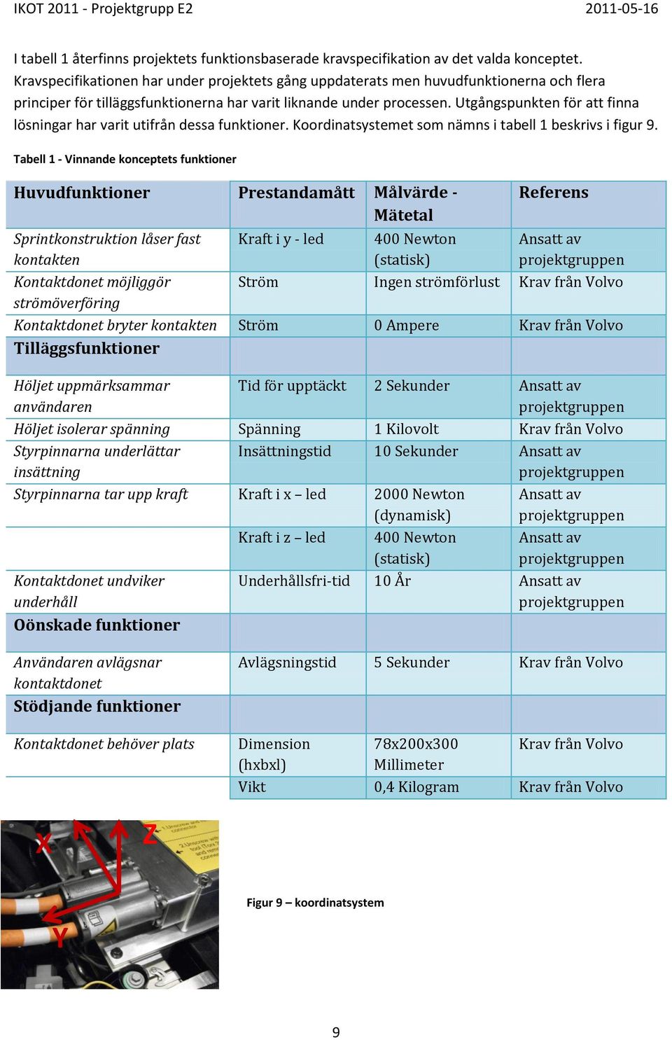 Utgångspunkten för att finna lösningar har varit utifrån dessa funktioner. Koordinatsystemet som nämns i tabell 1 beskrivs i figur 9.