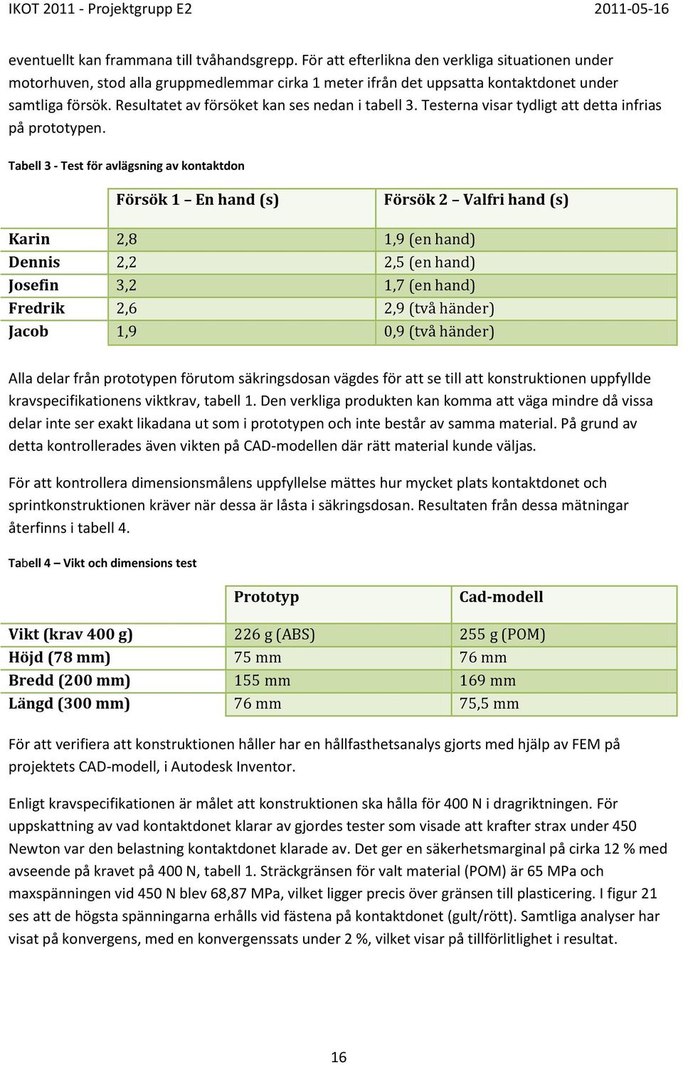 Tabell 3 - Test för avlägsning av kontaktdon Försök 1 En hand (s) Försök 2 Valfri hand (s) Karin 2,8 1,9 (en hand) Dennis 2,2 2,5 (en hand) Josefin 3,2 1,7 (en hand) Fredrik 2,6 2,9 (två händer)