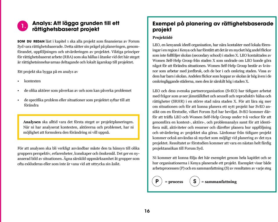 Viktiga principer för rättighetsbaserat arbete (RBA) som ska hållas i åtanke vid det här steget är rättighetsinnehavarnas deltagande och lokalt ägarskap till projektet.