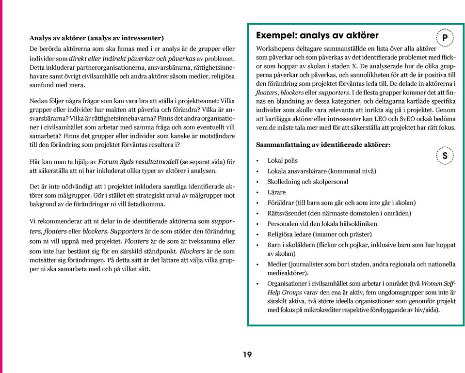 Nedan följer några frågor som kan vara bra att ställa i projektteamet: Vilka grupper eller individer har makten att påverka och förändra? Vilka är ansvarsbärarna? Vilka är rättighetsinnehavarna?