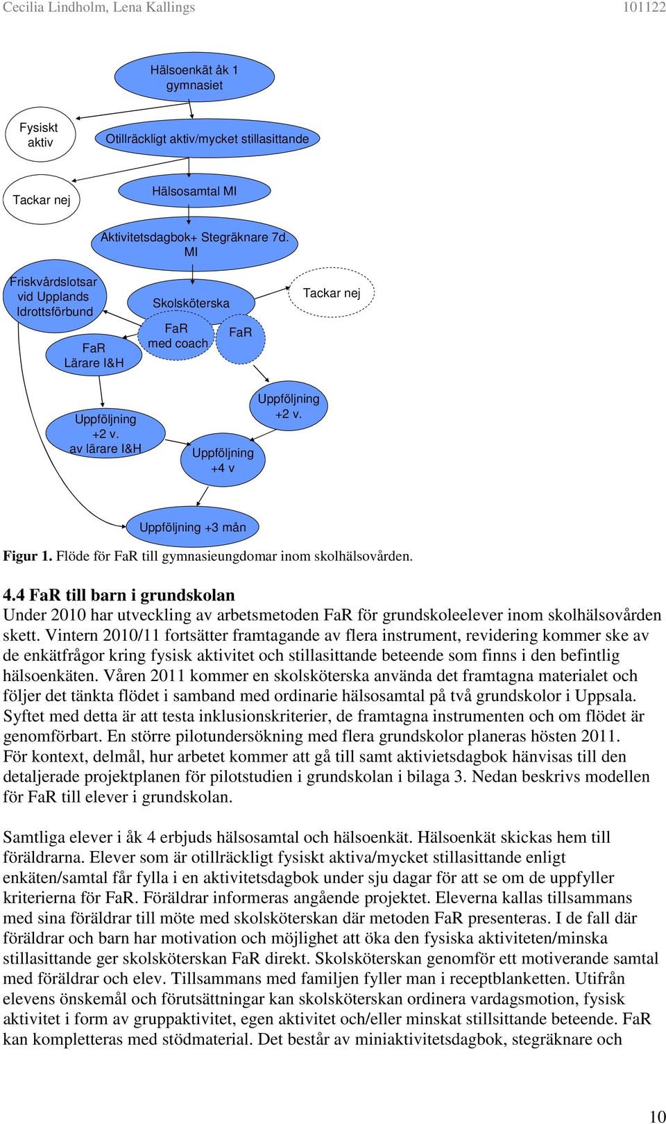 Flöde för FaR till gymnasieungdomar inom skolhälsovården. 4.4 FaR till barn i grundskolan Under 2010 har utveckling av arbetsmetoden FaR för grundskoleelever inom skolhälsovården skett.