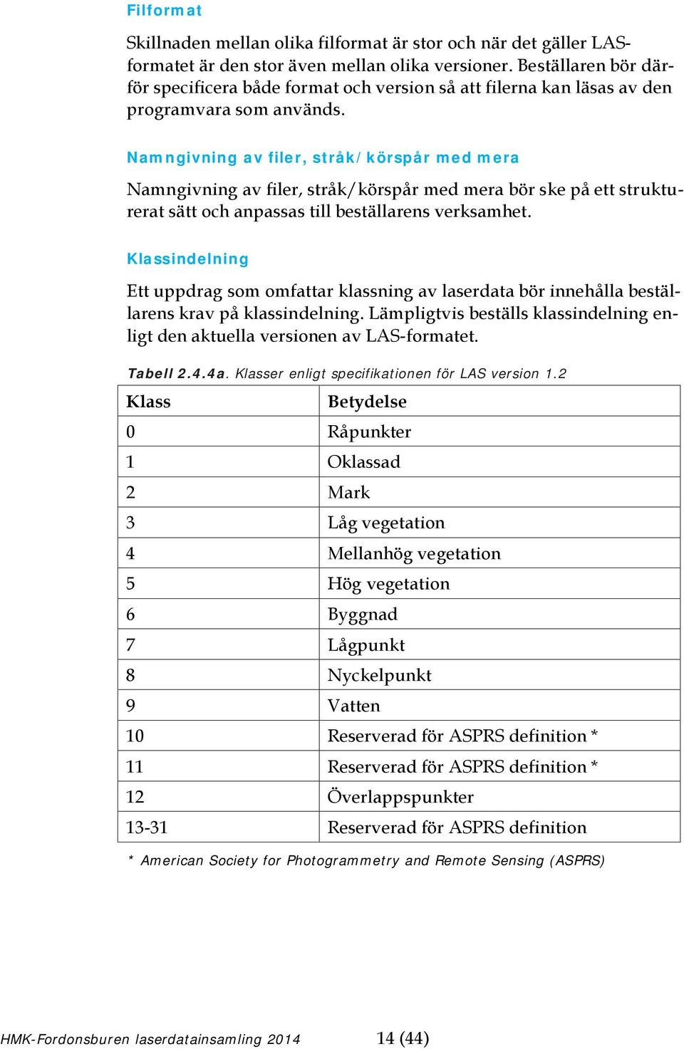 Namngivning av filer, stråk/körspår med mera Namngivning av filer, stråk/körspår med mera bör ske på ett strukturerat sätt och anpassas till beställarens verksamhet.