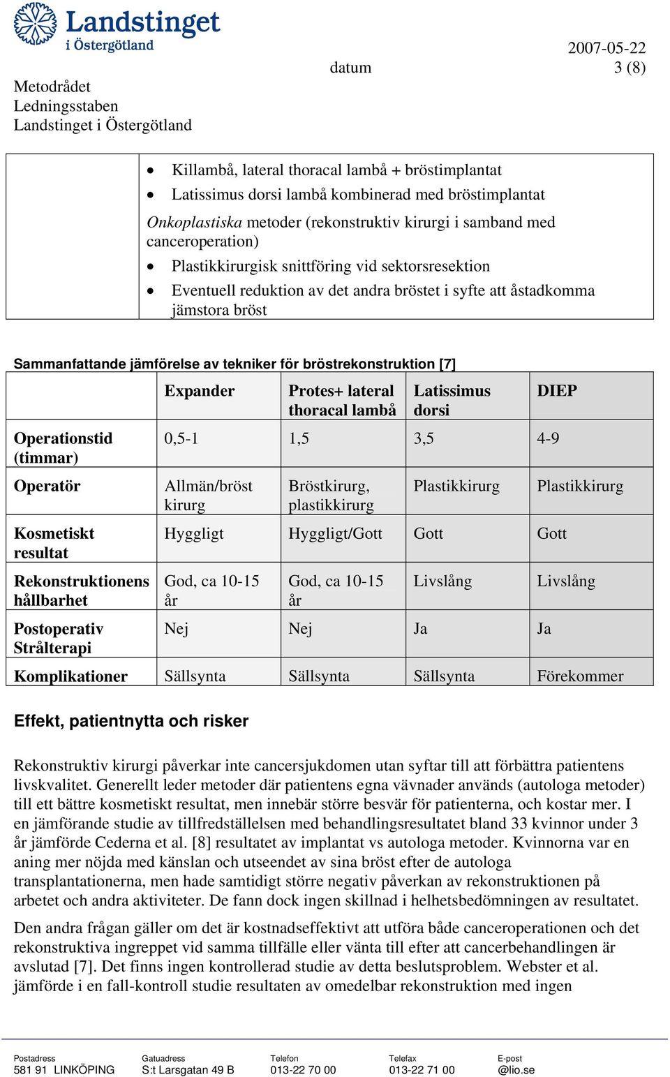 Operationstid (timmar) Operatör Kosmetiskt resultat Rekonstruktionens hållbarhet Postoperativ Strålterapi Expander Protes+ lateral thoracal lambå Latissimus dorsi DIEP 0,5-1 1,5 3,5 4-9 Allmän/bröst
