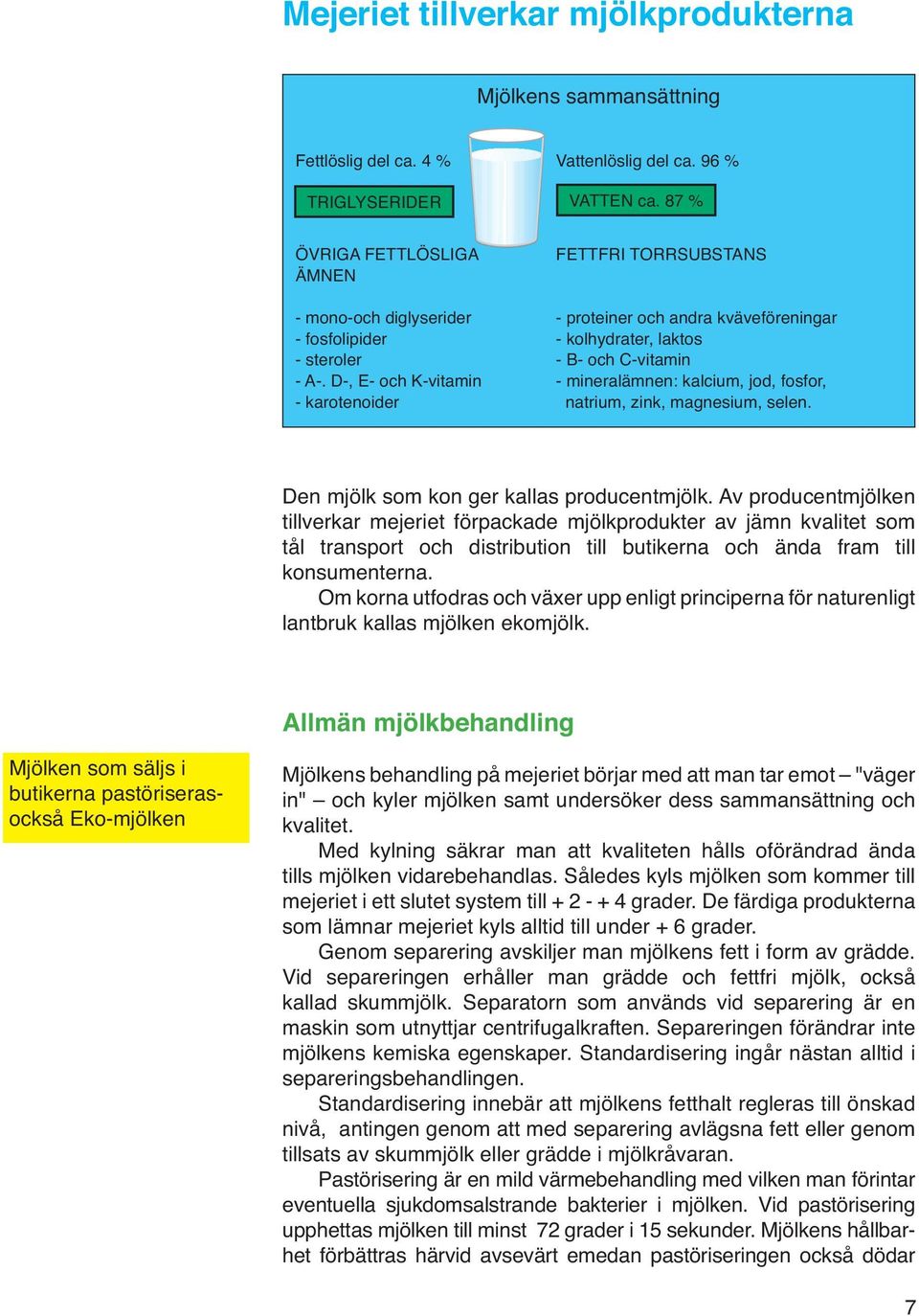 D-, E- och K-vitamin - mineralämnen: kalcium, jod, fosfor, - karotenoider natrium, zink, magnesium, selen. Den mjölk som kon ger kallas producentmjölk.