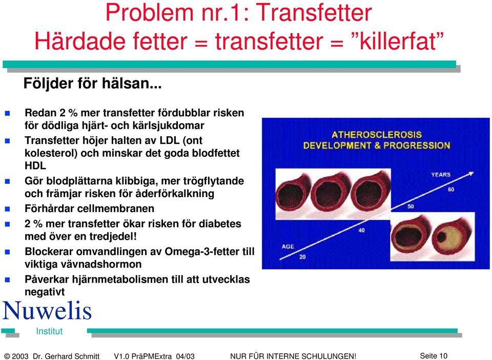 blodfettet HDL Gör blodplättarna klibbiga, mer trögflytande och främjar risken för åderförkalkning Förhårdar cellmembranen 2 % mer transfetter ökar risken för