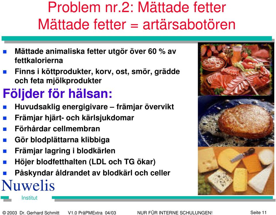 korv, ost, smör, grädde och feta mjölkprodukter Följder för hälsan: Huvudsaklig energigivare främjar övervikt Främjar hjärt- och