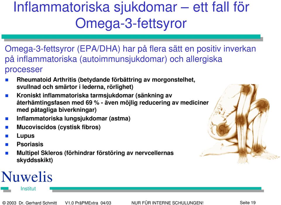 (sänkning av återhämtingsfasen med 69 % - även möjlig reducering av mediciner med påtagliga biverkningar) Inflammatoriska lungsjukdomar (astma) Mucoviscidos (cystisk