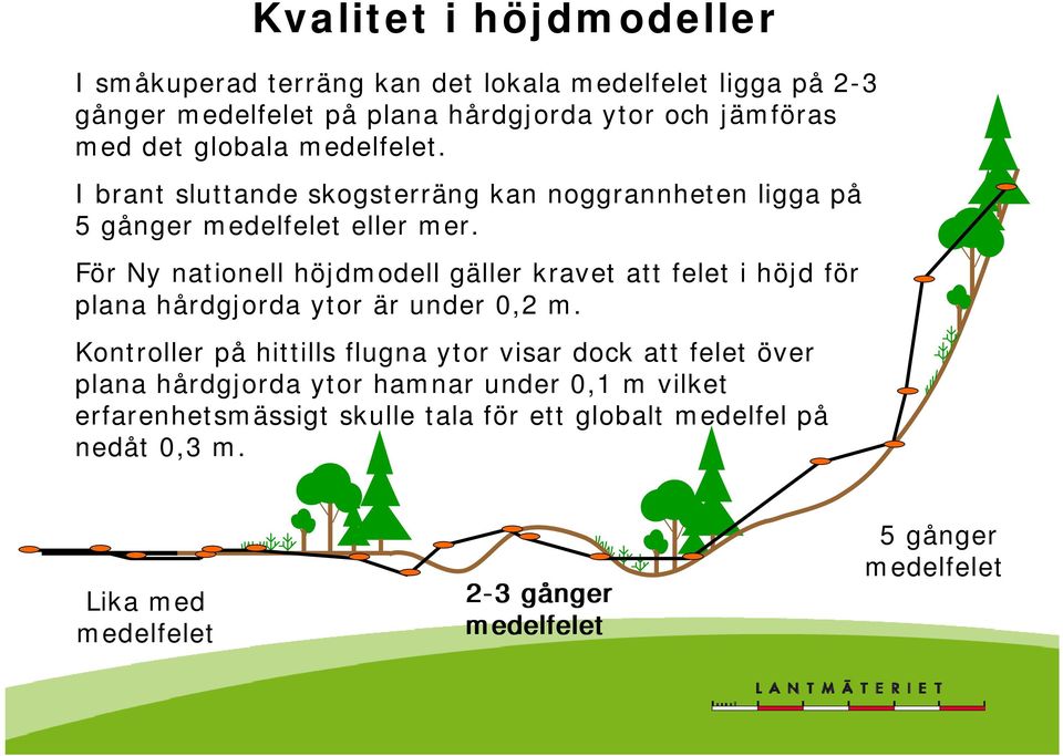 För Ny nationell höjdmodell gäller kravet att felet i höjd för plana hårdgjorda ytor är under 0,2 m.