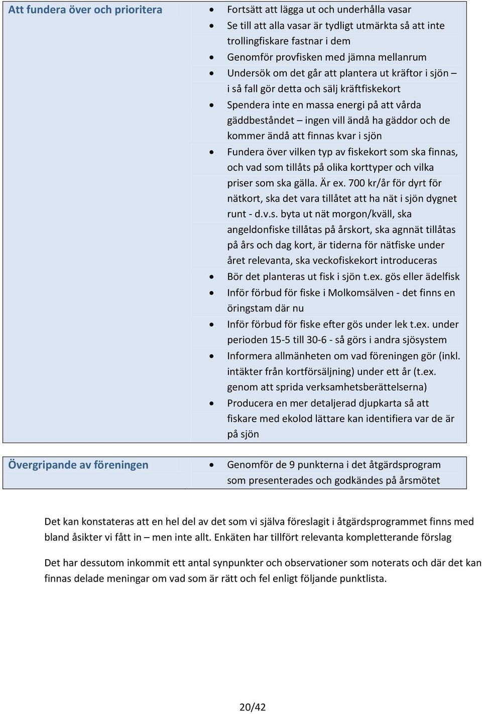 finnas kvar i sjön Fundera över vilken typ av fiskekrt sm ska finnas, ch vad sm tillåts på lika krttyper ch vilka priser sm ska gälla. Är ex.