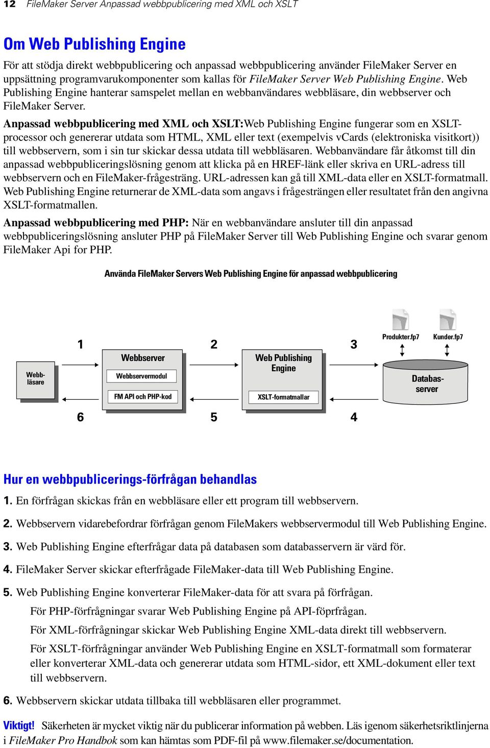 Anpassad webbpublicering med XML och XSLT:Web Publishing Engine fungerar som en XSLTprocessor och genererar utdata som HTML, XML eller text (exempelvis vcards (elektroniska visitkort)) till