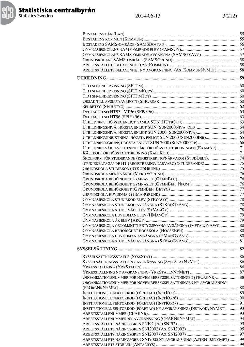 .. 58 ARBETSSTÄLLETS BELÄGENHET NY AVGRÄNSNING (ASTKOMMUNNYMET)... 58 UTBILDNING... 59 TID I SFI-UNDERVISNING (SFITIM)... 60 TID I SFI-UNDERVISNING (SFITIMKURS)... 60 TID I SFI-UNDERVISNING (SFITIMTOT).