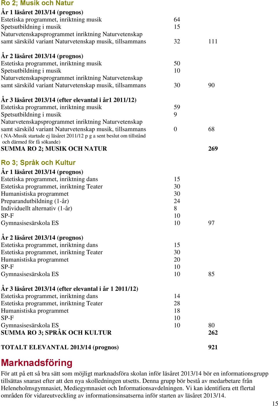 särskild variant Naturvetenskap musik, tillsammans 30 90 År 3 läsåret 2013/14 (efter elevantal i år1 2011/12) Estetiska programmet, inriktning musik 59 Spetsutbildning i musik 9