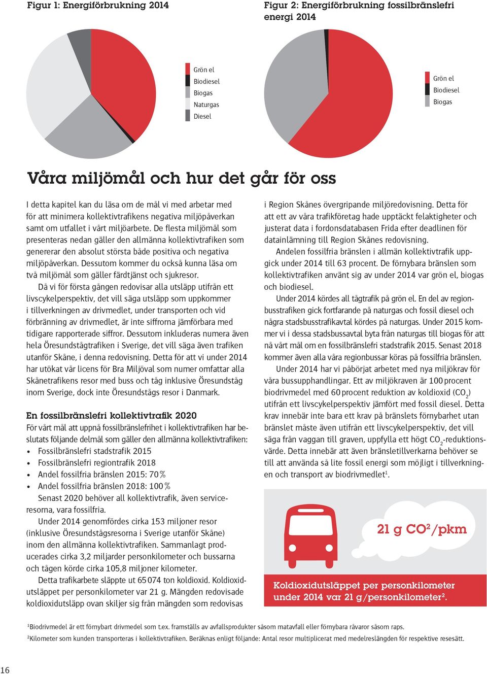 De flesta miljömål som presenteras nedan gäller den allmänna kollektivtrafiken som genererar den absolut största både positiva och negativa miljöpåverkan.