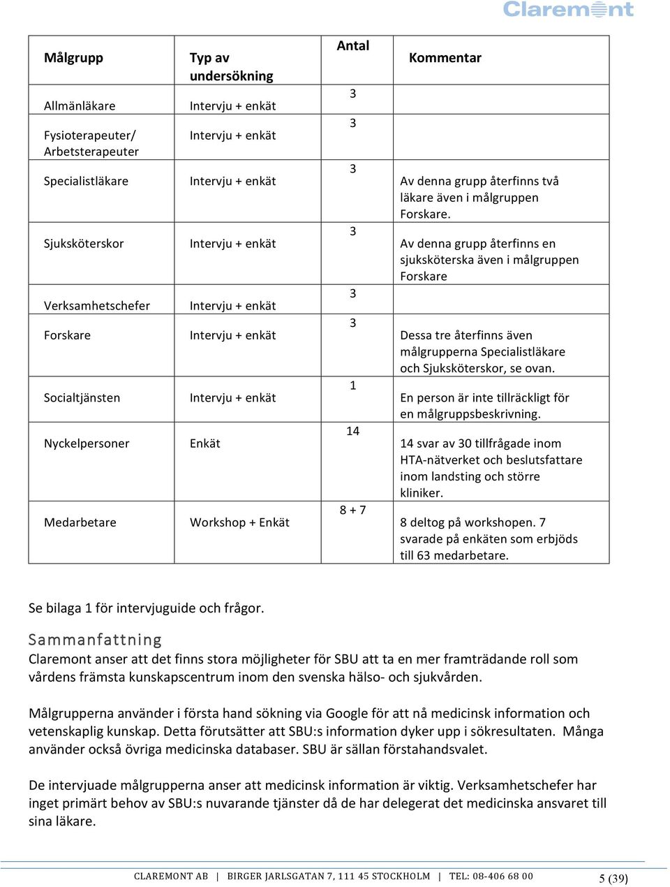 även i målgruppen Forskare. Av denna grupp återfinns en sjuksköterska även i målgruppen Forskare Dessa tre återfinns även målgrupperna Specialistläkare och Sjuksköterskor, se ovan.