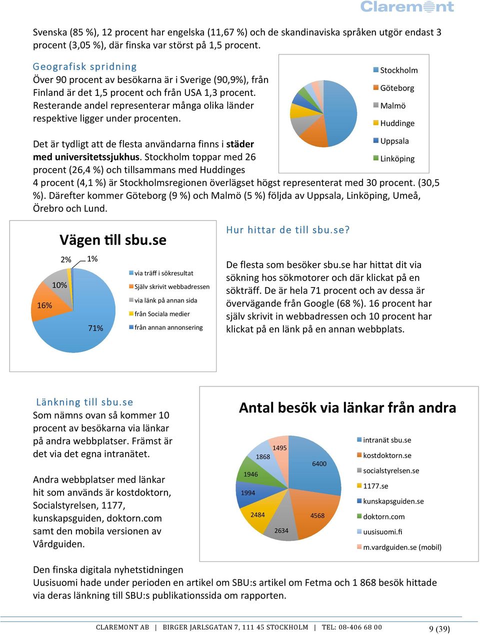 Malmö Resterande andel representerar många olika länder respektive ligger under procenten. Huddinge Uppsala Det är tydligt att de flesta användarna finns i städer med universitetssjukhus.