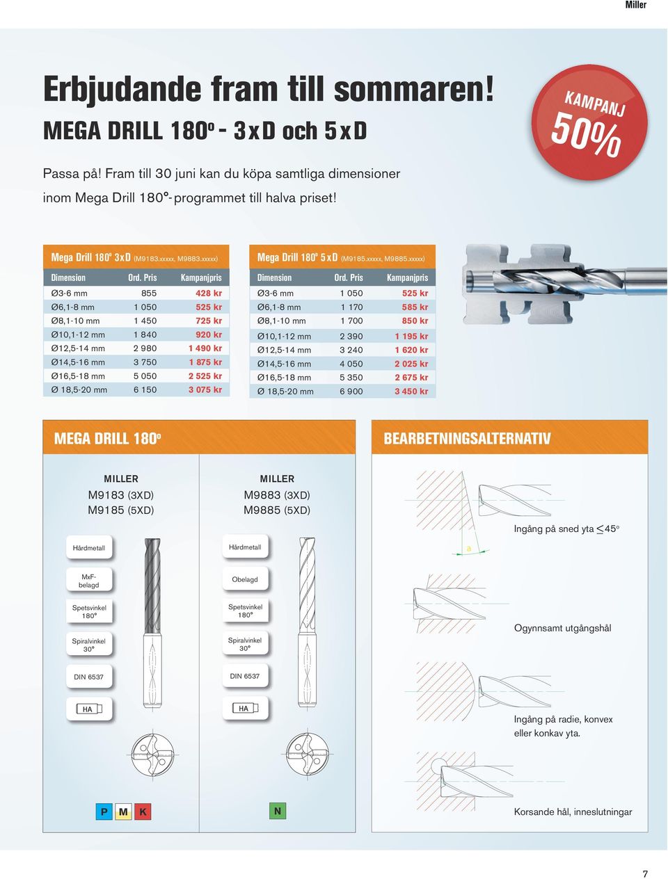 Pris Kampanjpris Ø3-6 mm 855 428 kr Ø6,1-8 mm 1 050 525 kr Ø8,1-10 mm 1 450 725 kr Ø10,1-12 mm 1 840 920 kr Ø12,5-14 mm 2 980 1 490 kr Ø14,5-16 mm 3 750 1 875 kr Ø16,5-18 mm 5 050 2 525 kr Ø 18,5-20