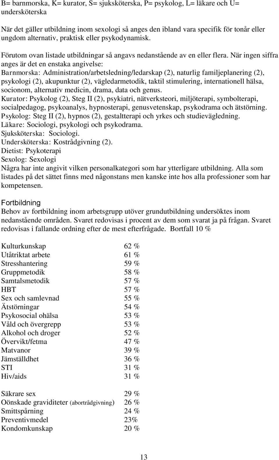 När ingen siffra anges är det en enstaka angivelse: Barnmorska: Administration/arbetsledning/ledarskap (2), naturlig familjeplanering (2), psykologi (2), akupunktur (2), vägledarmetodik, taktil