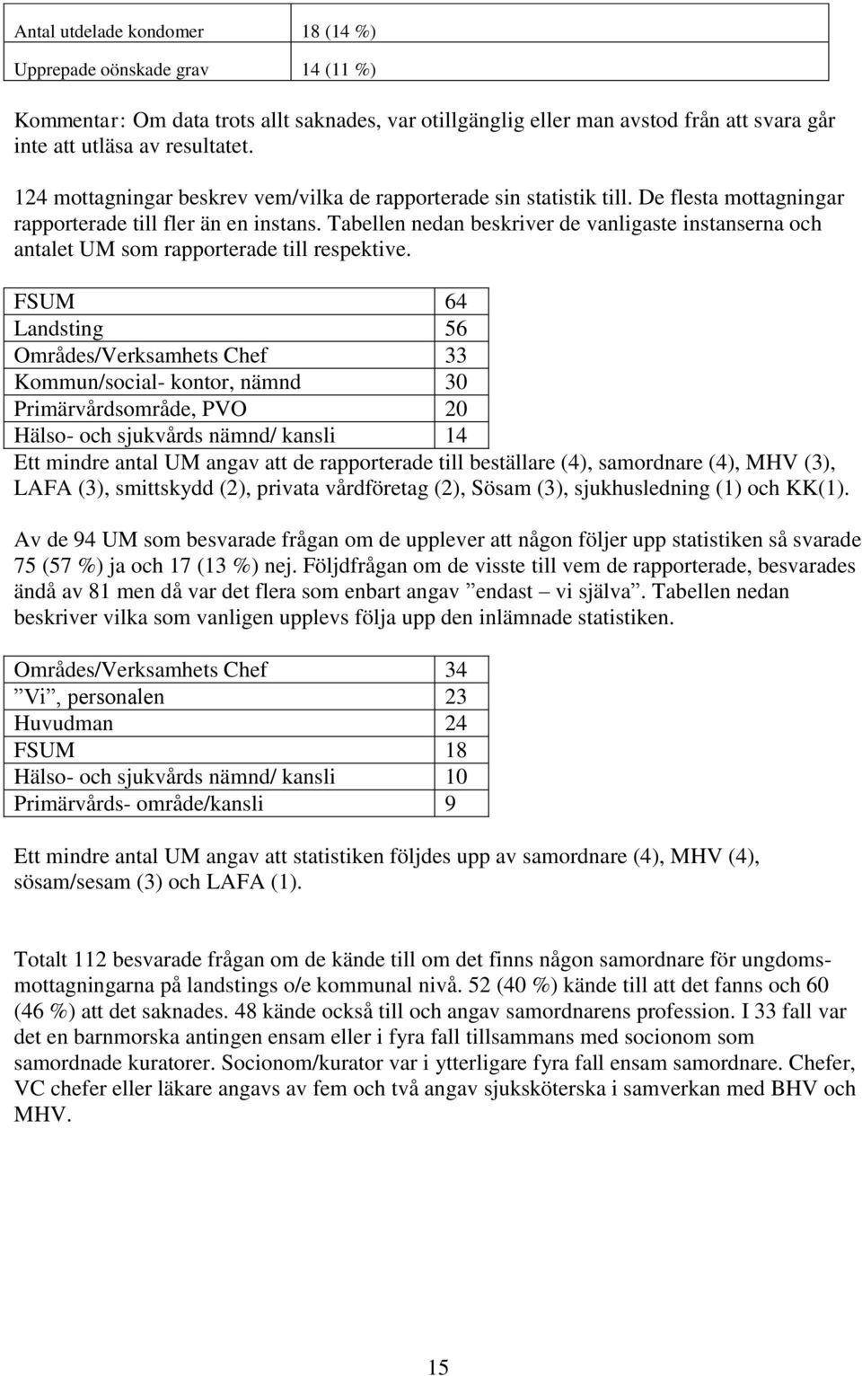 Tabellen nedan beskriver de vanligaste instanserna och antalet UM som rapporterade till respektive.