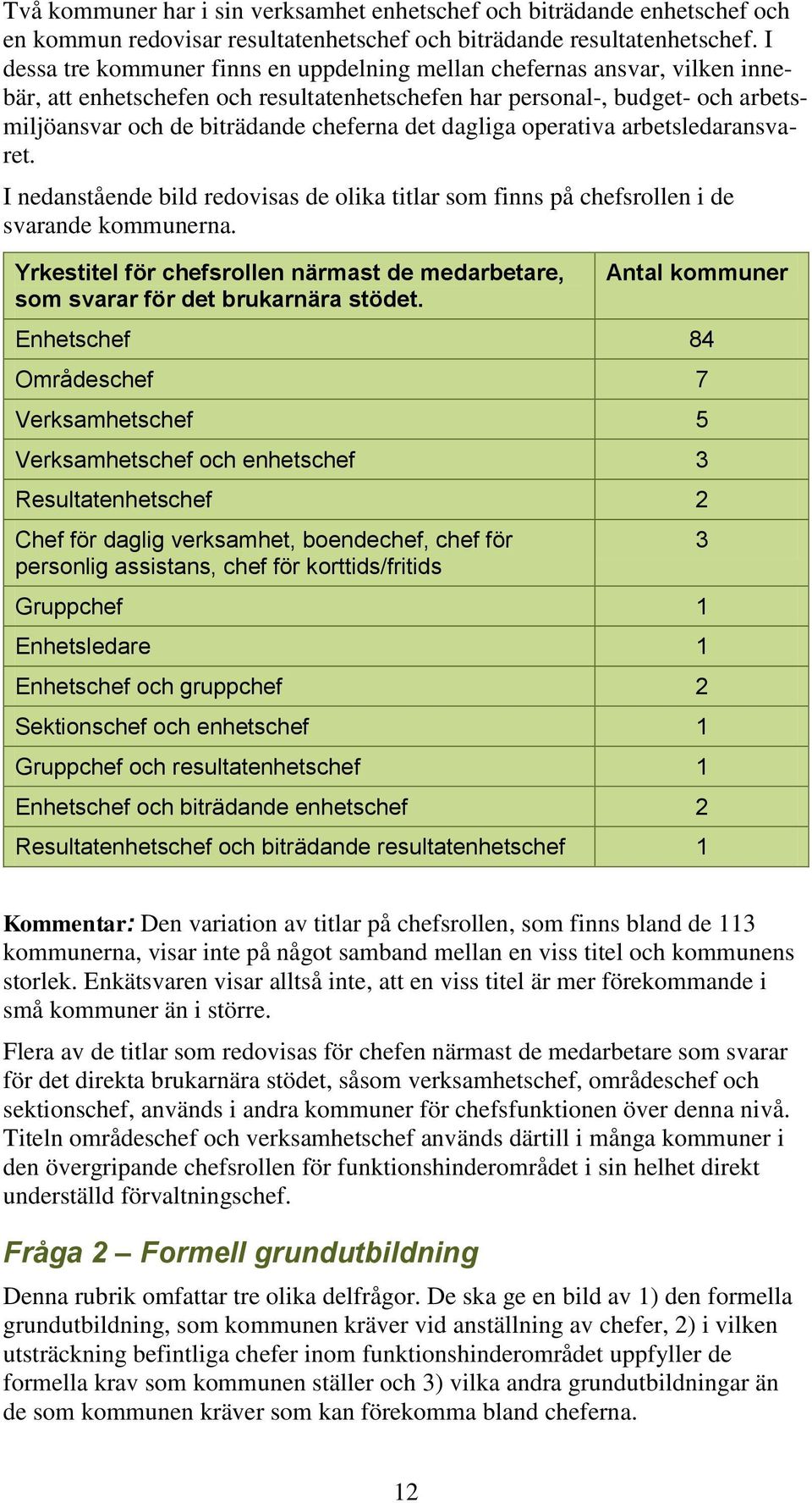 dagliga operativa arbetsledaransvaret. I nedanstående bild redovisas de olika titlar som finns på chefsrollen i de svarande kommunerna.