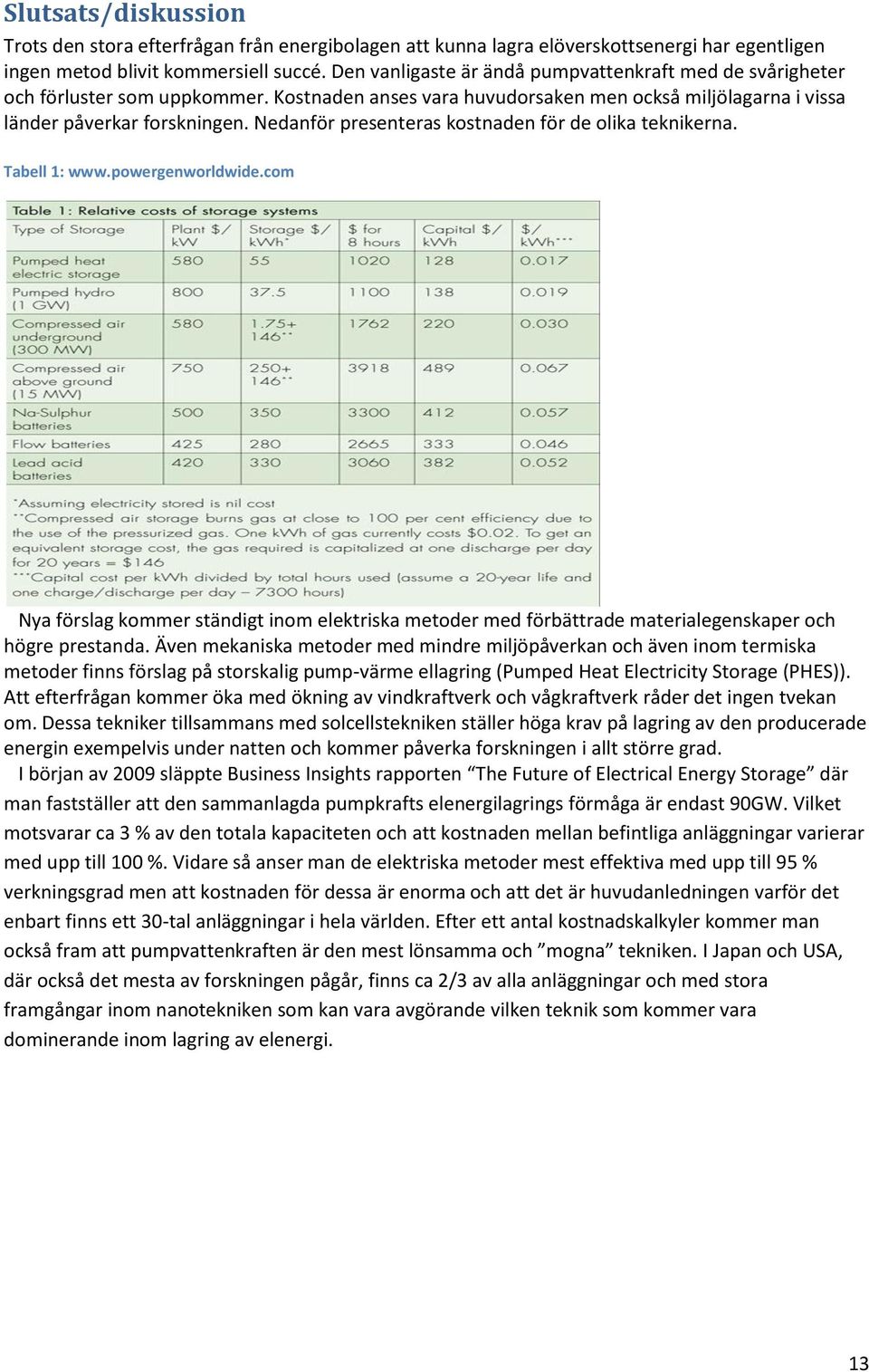 Nedanför presenteras kostnaden för de olika teknikerna. Tabell 1: www.powergenworldwide.com Nya förslag kommer ständigt inom elektriska metoder med förbättrade materialegenskaper och högre prestanda.