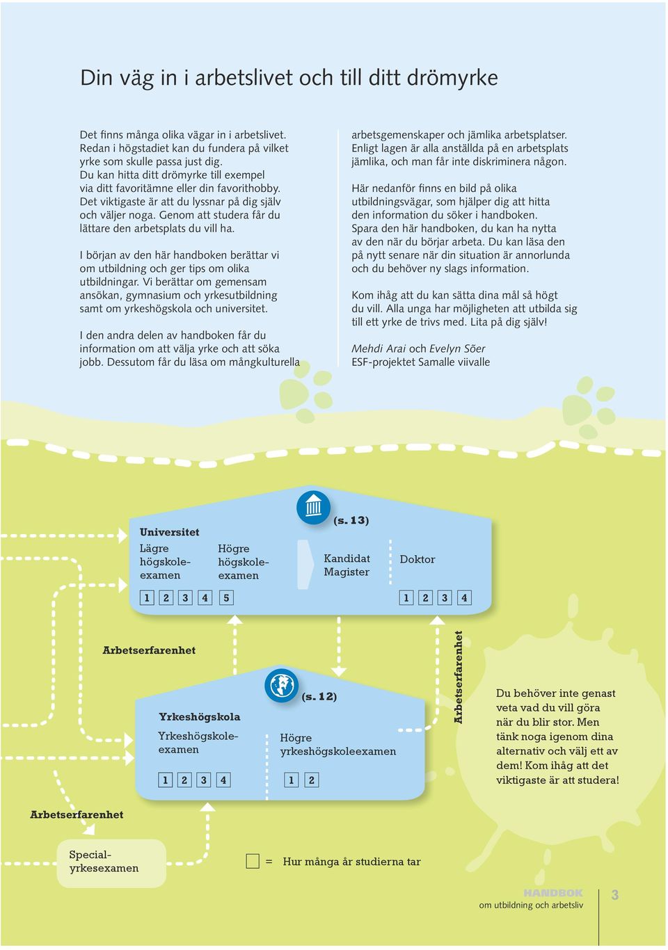 Genom att studera får du lättare den arbetsplats du vill ha. I början av den här handboken berättar vi om utbildning och ger tips om olika utbildningar.