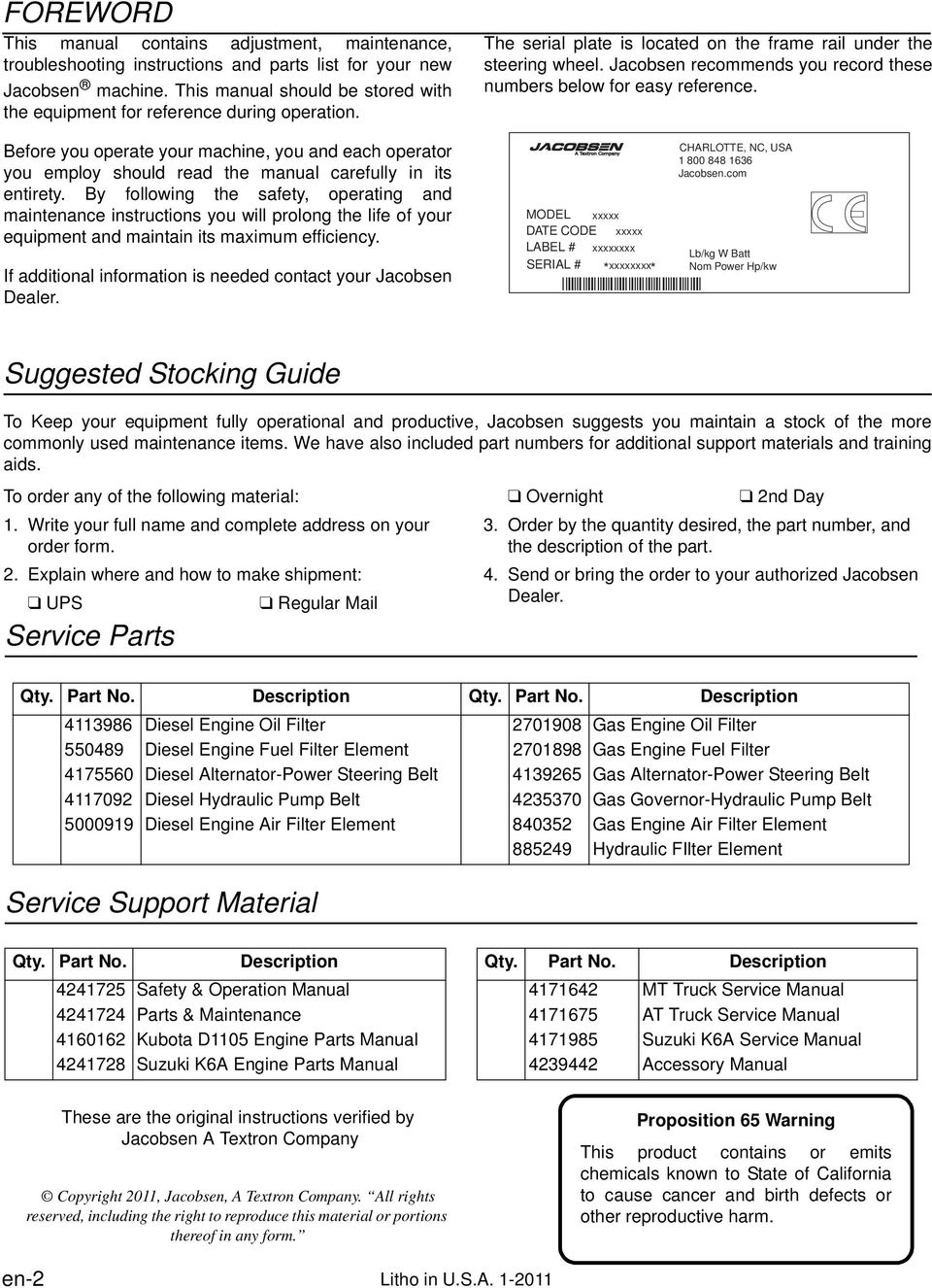 Jacobsen recommends you record these numbers below for easy reference. Before you operate your machine, you and each operator you employ should read the manual carefully in its entirety.