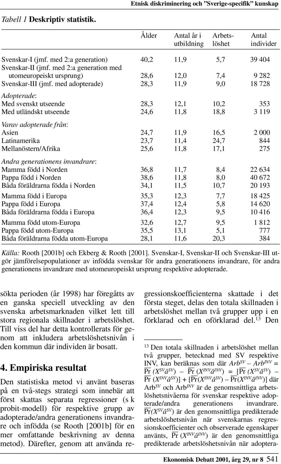 med adopterade) 28,3 11,9 9,0 18 728 Adopterade: Med svenskt utseende 28,3 12,1 10,2 353 Med utländskt utseende 24,6 11,8 18,8 3 119 Varav adopterade från: Asien 24,7 11,9 16,5 2 000 Latinamerika